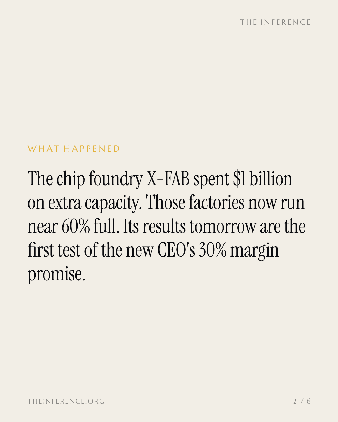 X-FAB spent $1 billion on capacity running near 60%; October 29 results test its 30% margin promise — slide 1