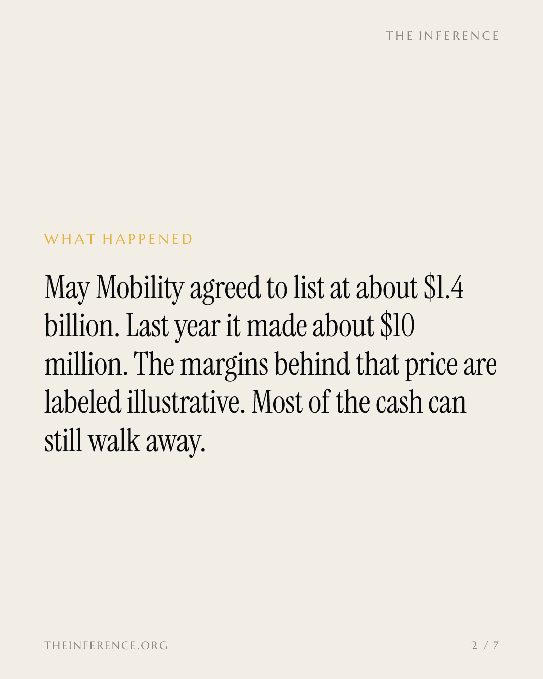 May Mobility's $1.4B SPAC prices a 70% margin it has never earned — slide 1