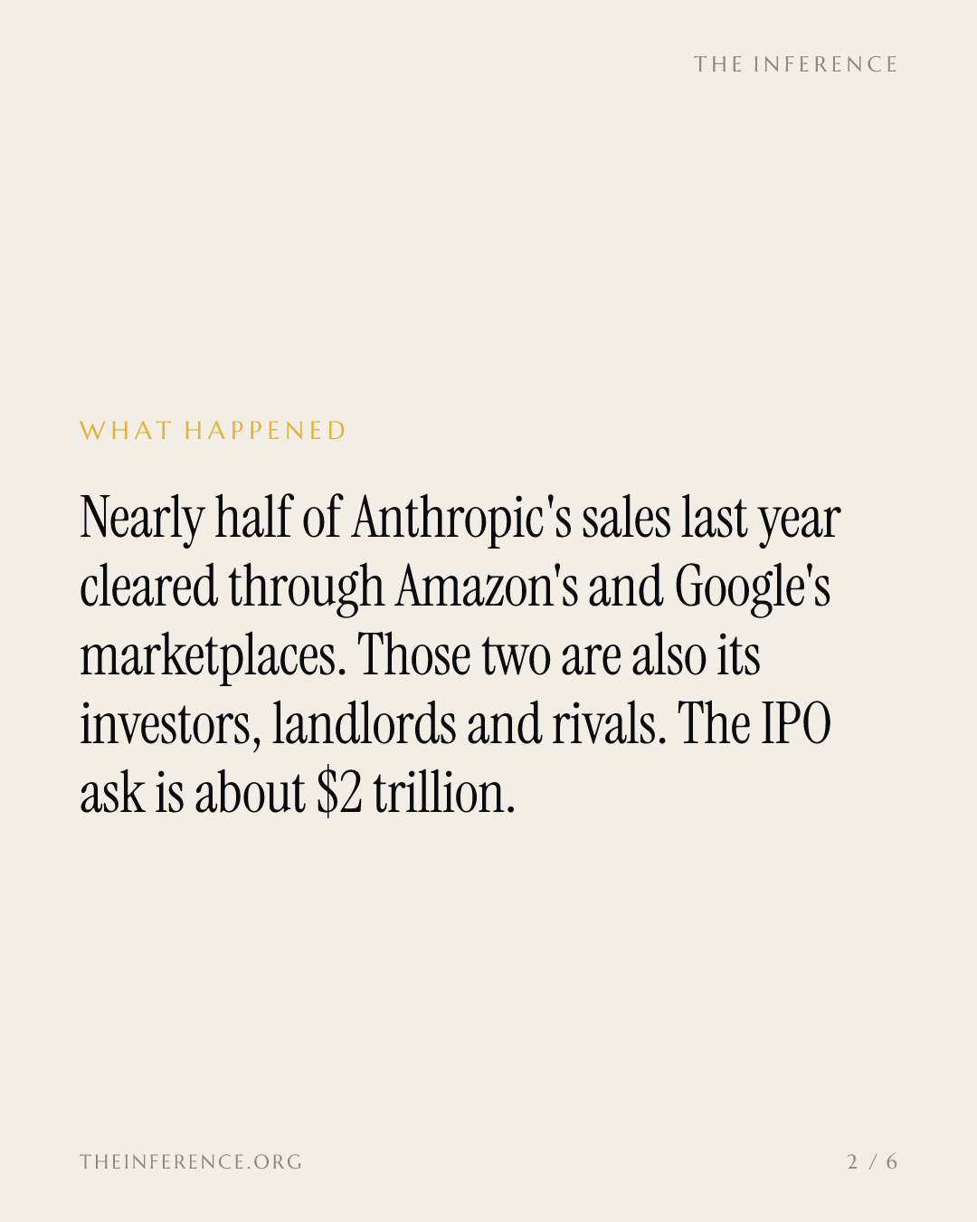 Nearly Half of Anthropic's Sales Clear Through Amazon and Google, Its Rivals and Landlords — slide 1