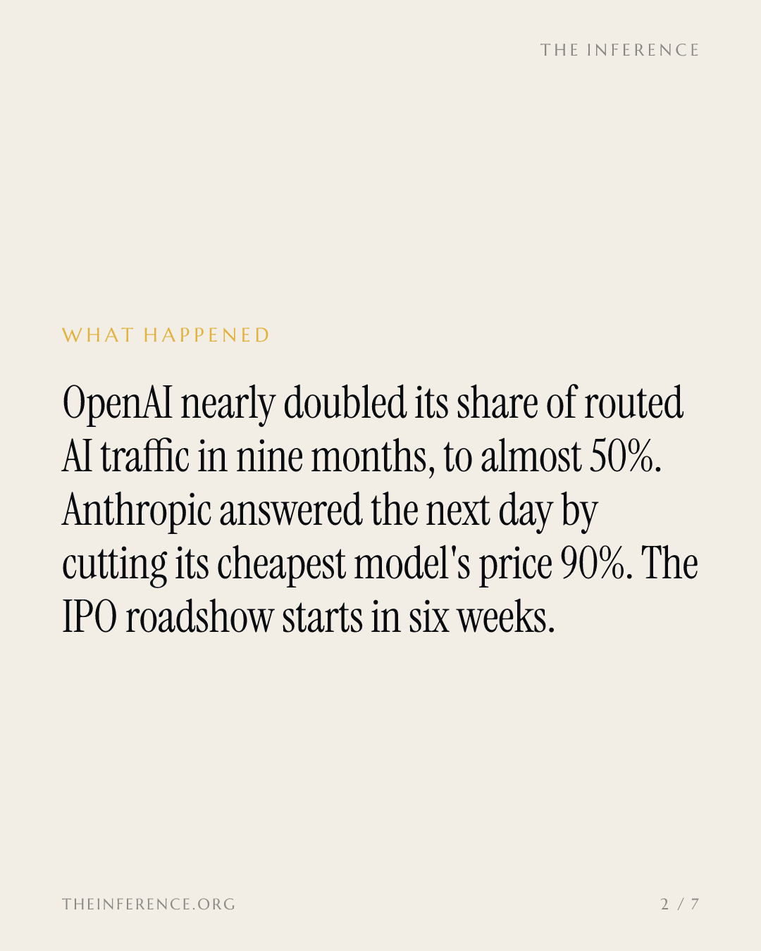 Anthropic cuts prices 90% as OpenAI's token share nears 50% ahead of a $2 trillion IPO ask — slide 1