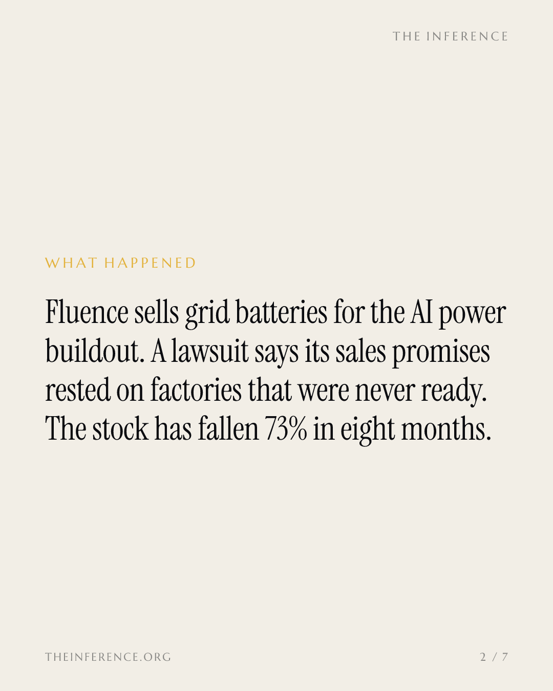 Fluence's AI power bet faces a securities-fraud suit after three guidance breaks and a 73% fall — slide 1