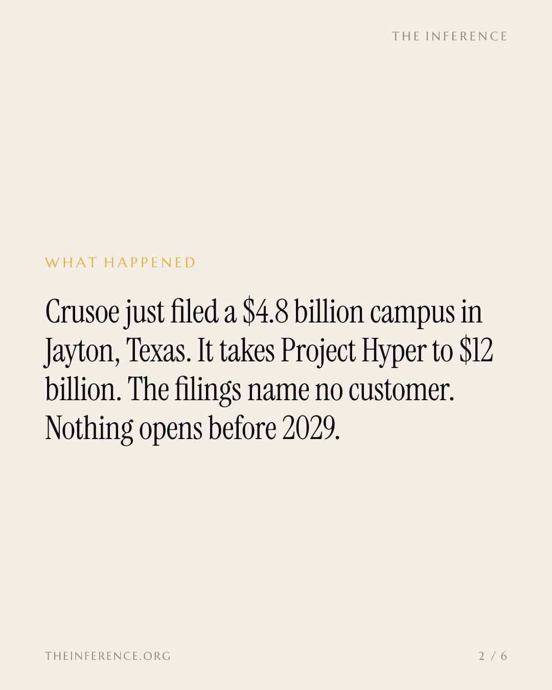 Crusoe files a $4.8bn Jayton campus and Project Hyper hits $12bn with no tenant named — slide 1