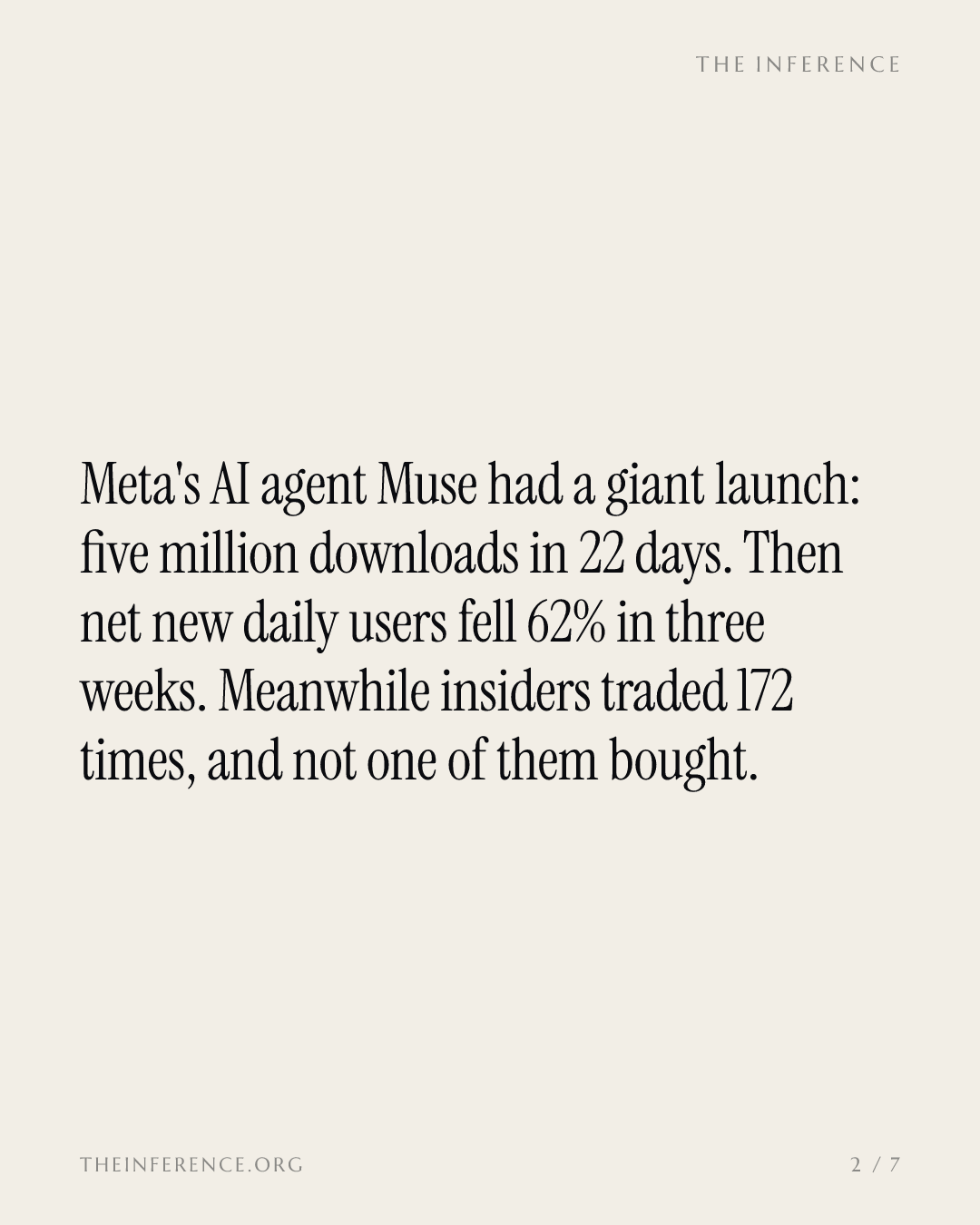 Meta's Muse daily-user growth fell 62% in three weeks and insiders made 172 trades without a buy — slide 1
