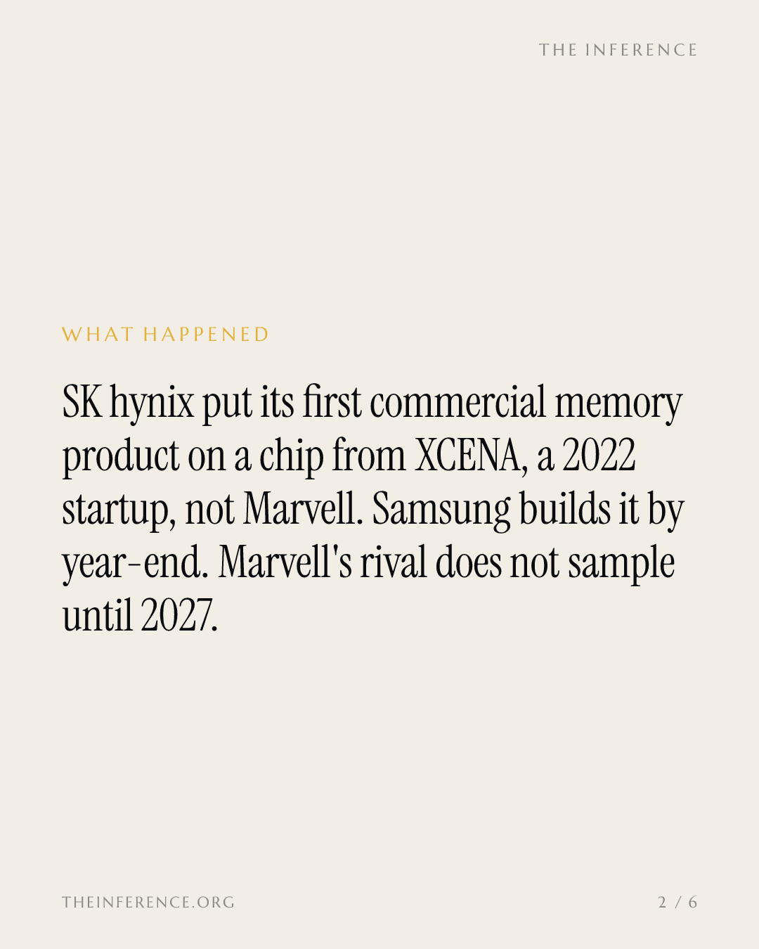Marvell trades at 77.4 times earnings as SK hynix's first commercial memory runs on a startup's chip — slide 1