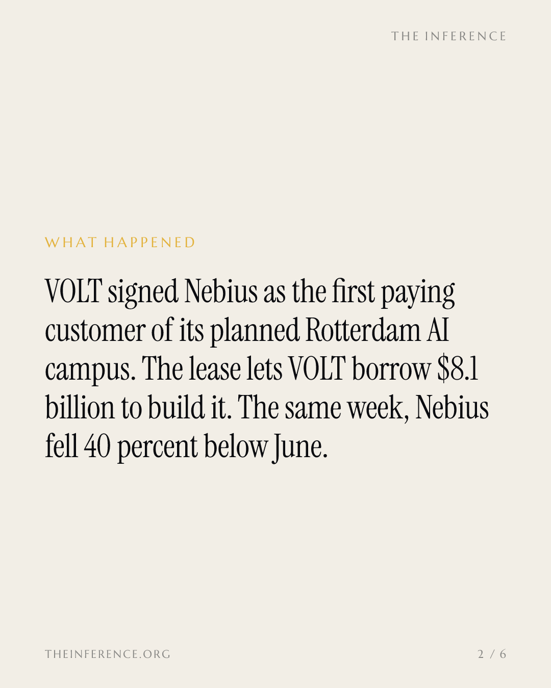 Nebius, 40% off its June peak, signs the lease unlocking VOLT's $8.1 billion Rotterdam AI campus — slide 1