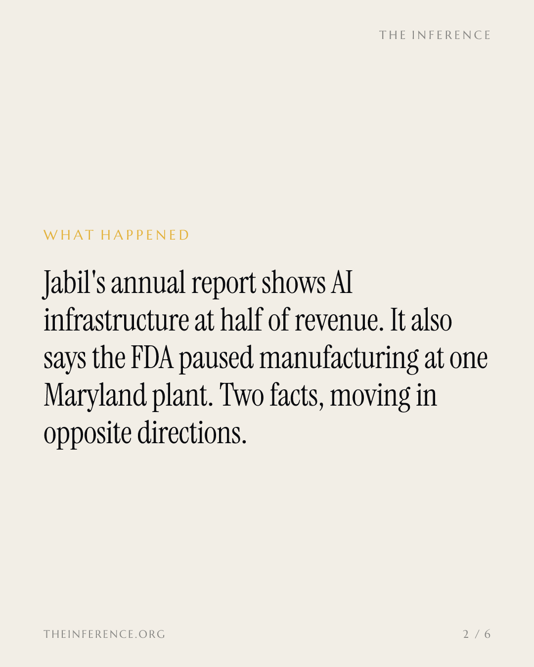 Jabil's 10-K says two things the AI wires missed: half the company is AI capex, and the FDA paused a plant — slide 1