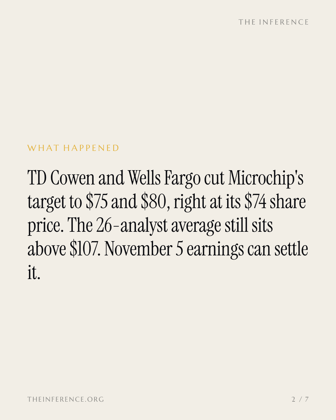 TD Cowen and Wells Fargo cut Microchip to $75 and $80; the 26-analyst consensus still holds $107 — slide 1