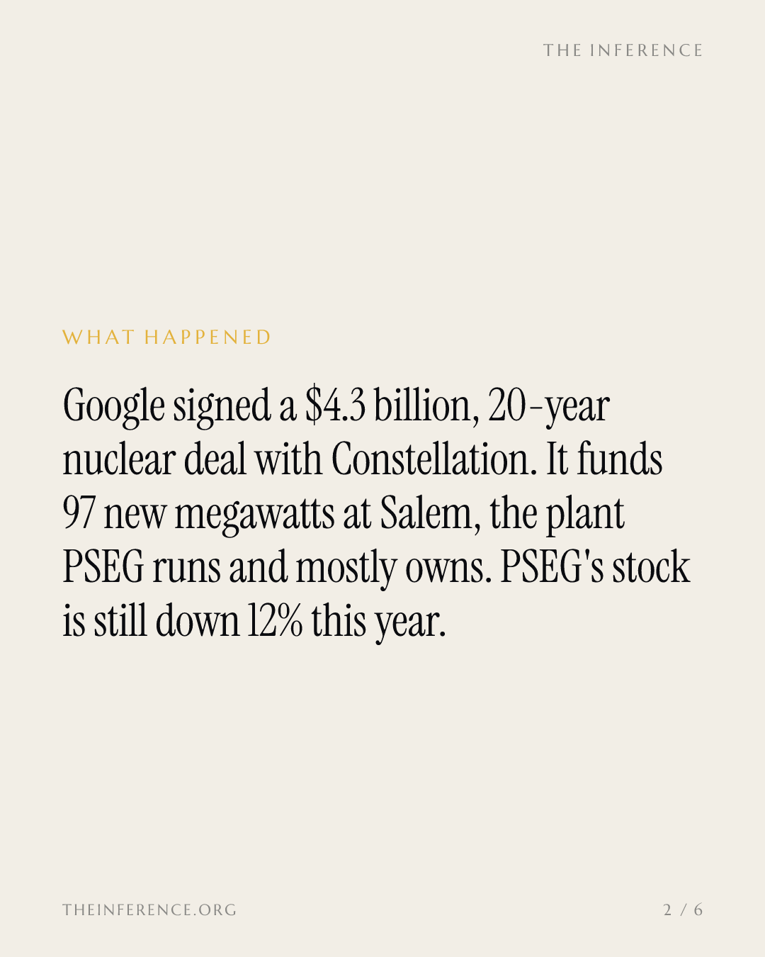 Google's $4.3 billion nuclear deal adds 97 MW at PSEG's Salem plant; its stock is still down 12% this year — slide 1