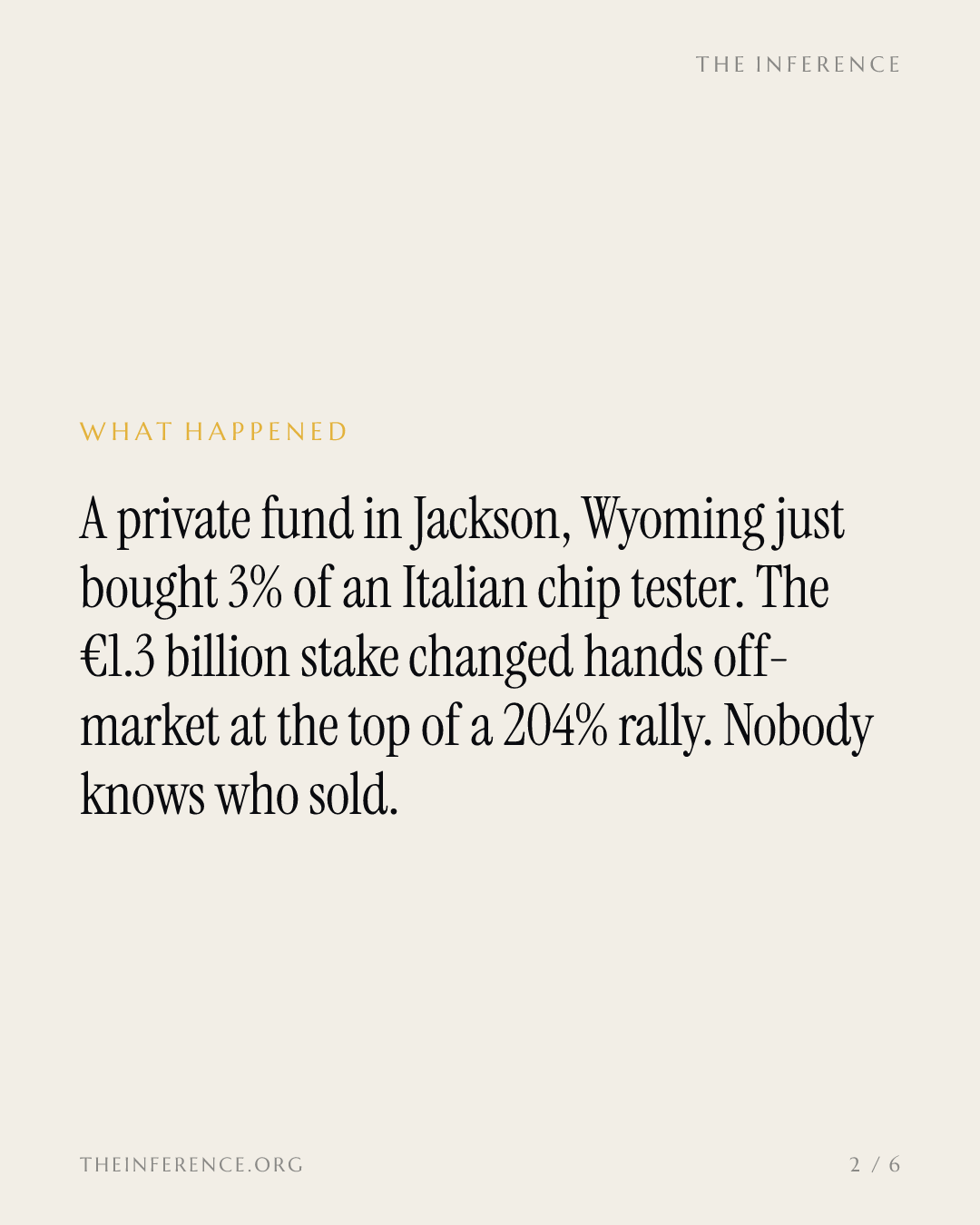 A no-name Wyoming fund grabs 3% of Technoprobe off-market at the top of a 204% rally — slide 1