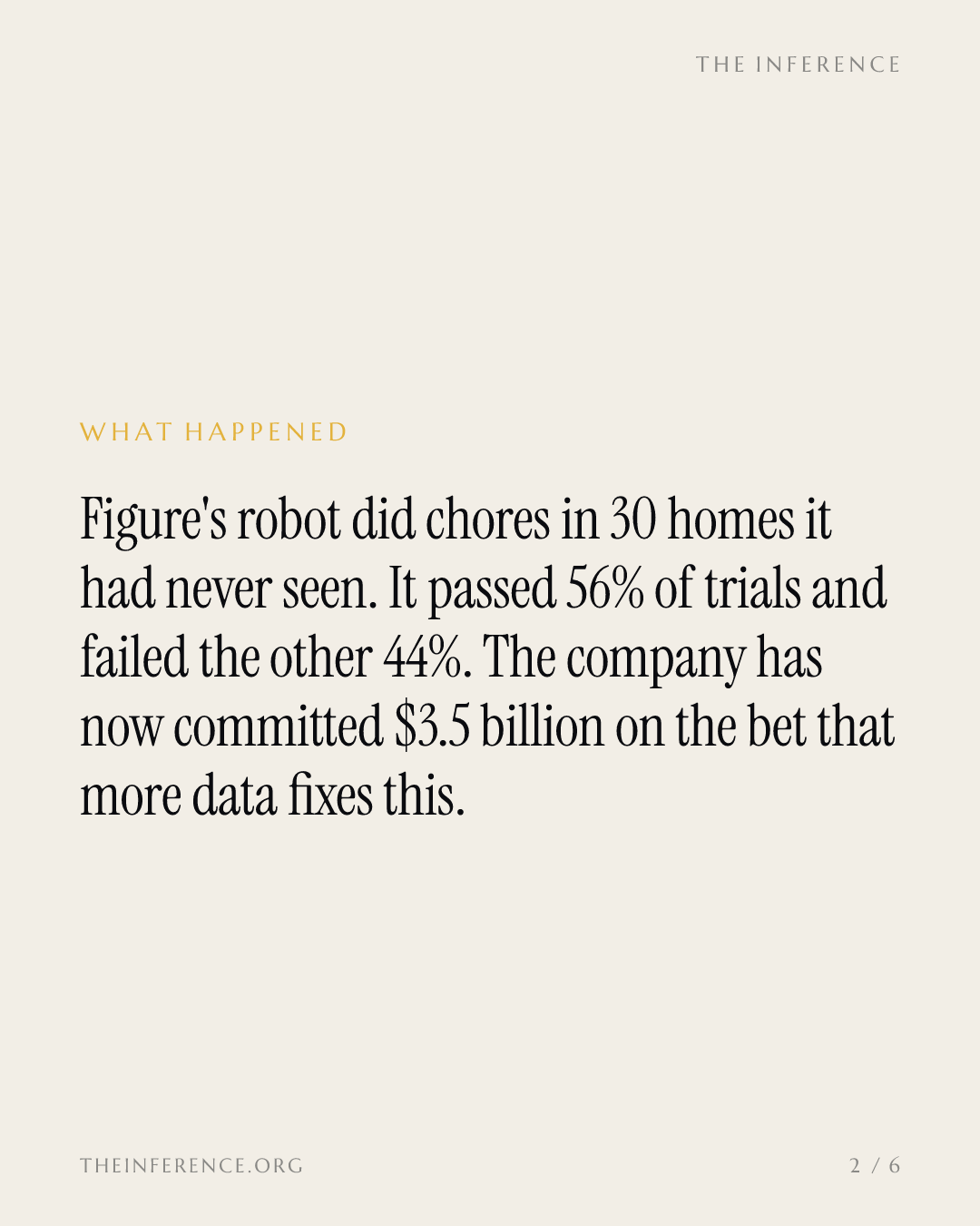 Figure committed $3.5 billion to compute while its robots fails 44% of trials — slide 1