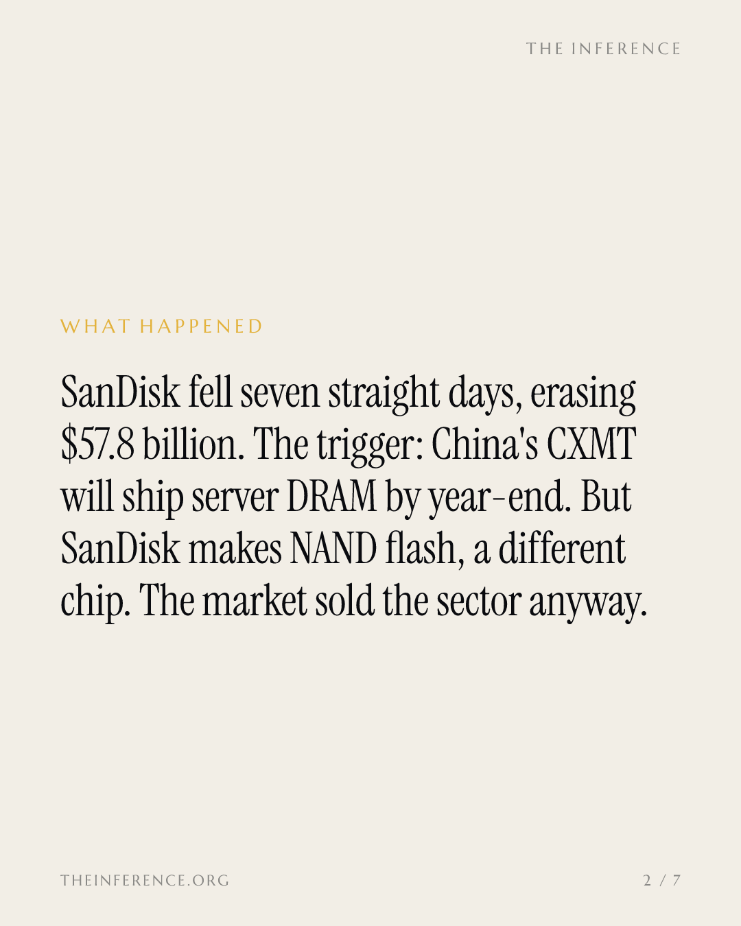 SanDisk lost $57.8 billion in seven sessions on a China DRAM scare in a market it does not sell into — slide 1