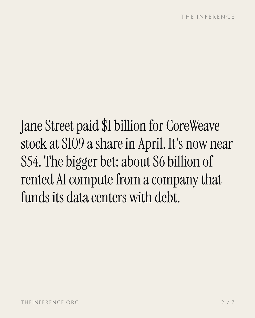 Jane Street paid $109 a share for CoreWeave now near $54, with $6 billion of rented compute on the line — slide 1