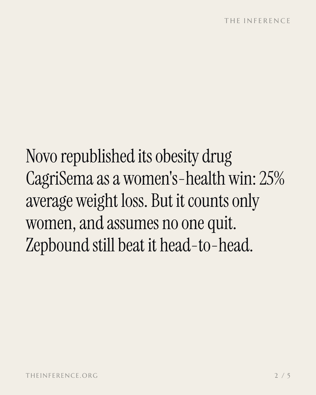 Novo Nordisk's new 25% CagriSema figure counts only women who never quit; Zepbound's 25.5% stands — slide 1