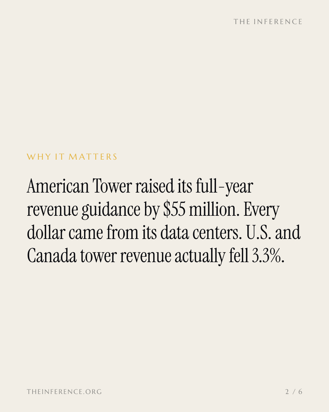 American Tower's $55 million guidance raise is all data centers as tower revenue falls 3.3% — slide 1