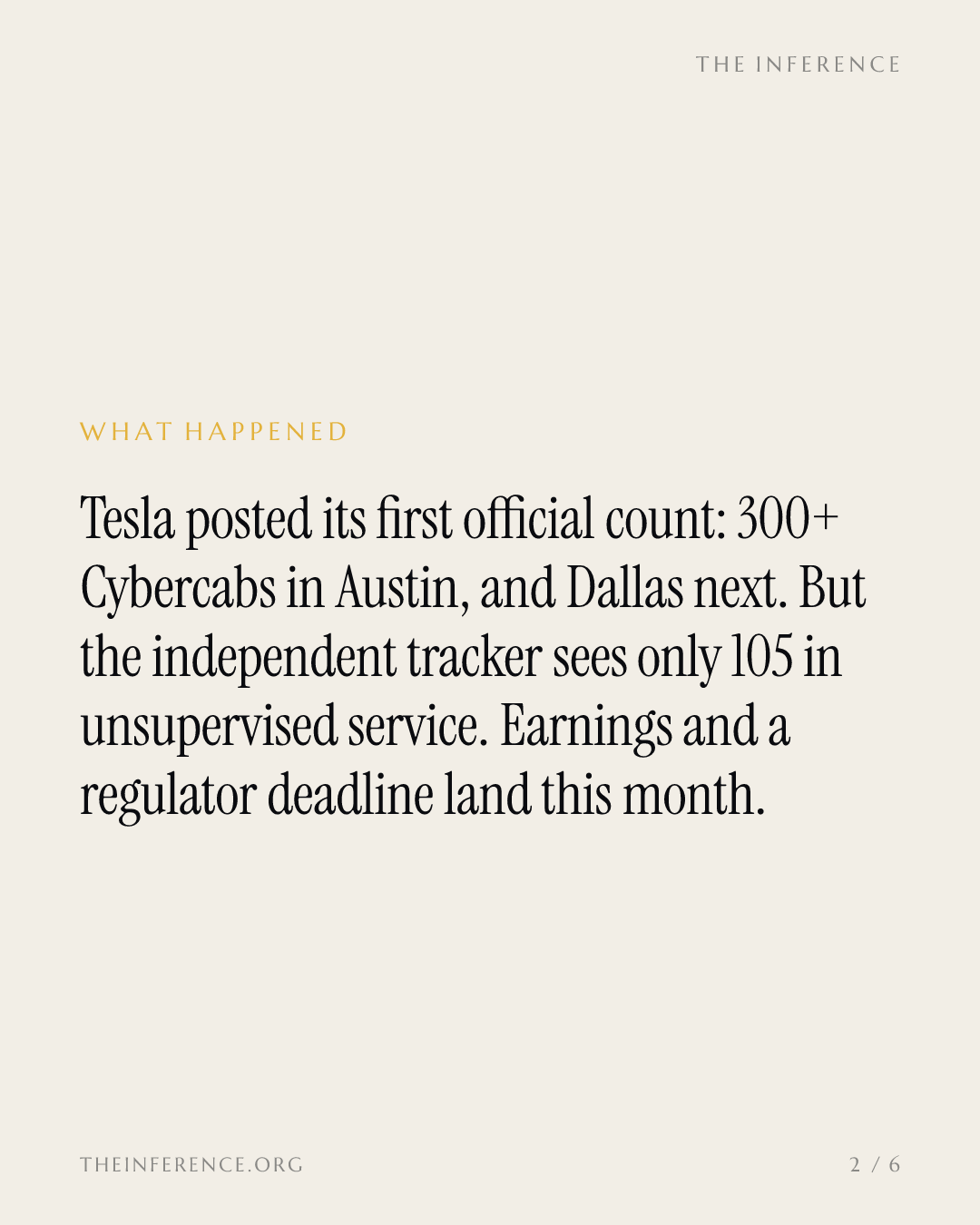 Tesla counts 300 Cybercabs in Austin. The independent tracker counts 105. — slide 1