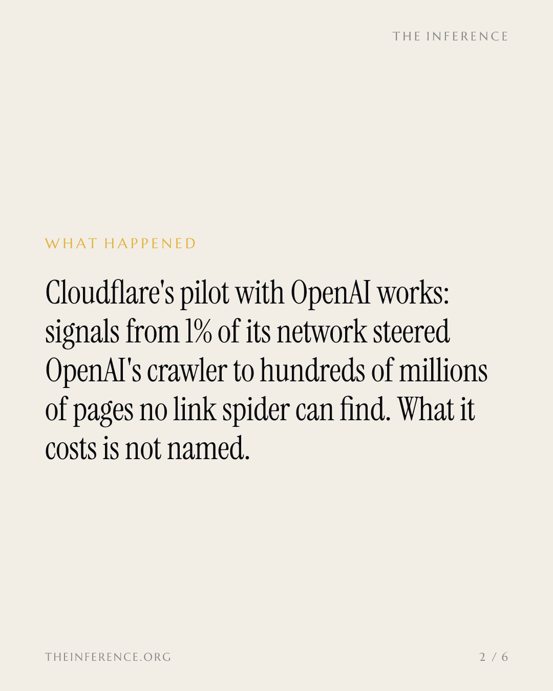 Cloudflare steered OpenAI's crawler to hundreds of millions of pages with 1% of its network, named no price — slide 1