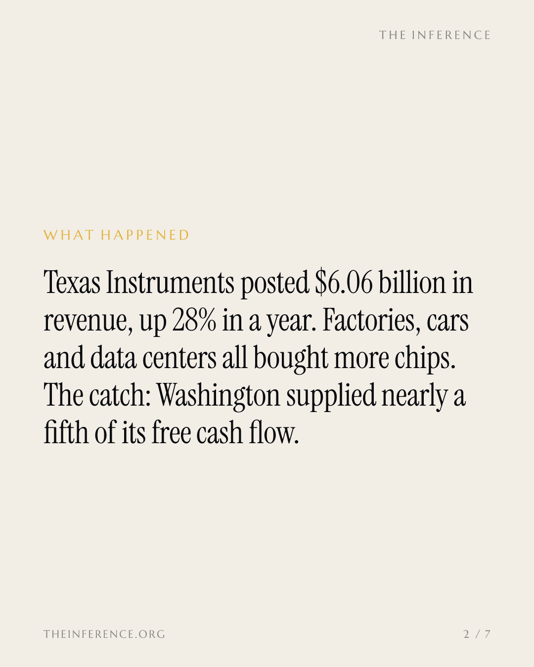 Texas Instruments' revenue rose 28% and CHIPS Act cash made up nearly a fifth of its free cash flow — slide 1