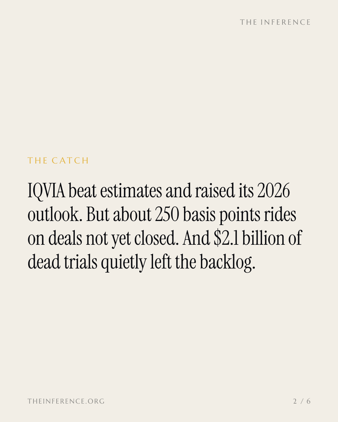 IQVIA's guidance raise leans on unclosed acquisitions, and $2.1 billion of inactive trials left its backlog — slide 1