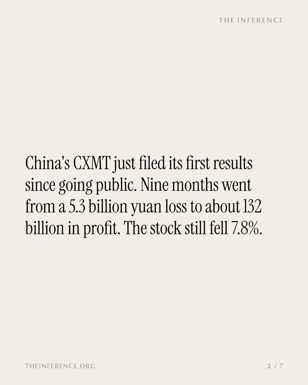 CXMT guides to 132.5 billion yuan in nine-month profit, then its stock falls 7.8% — slide 1