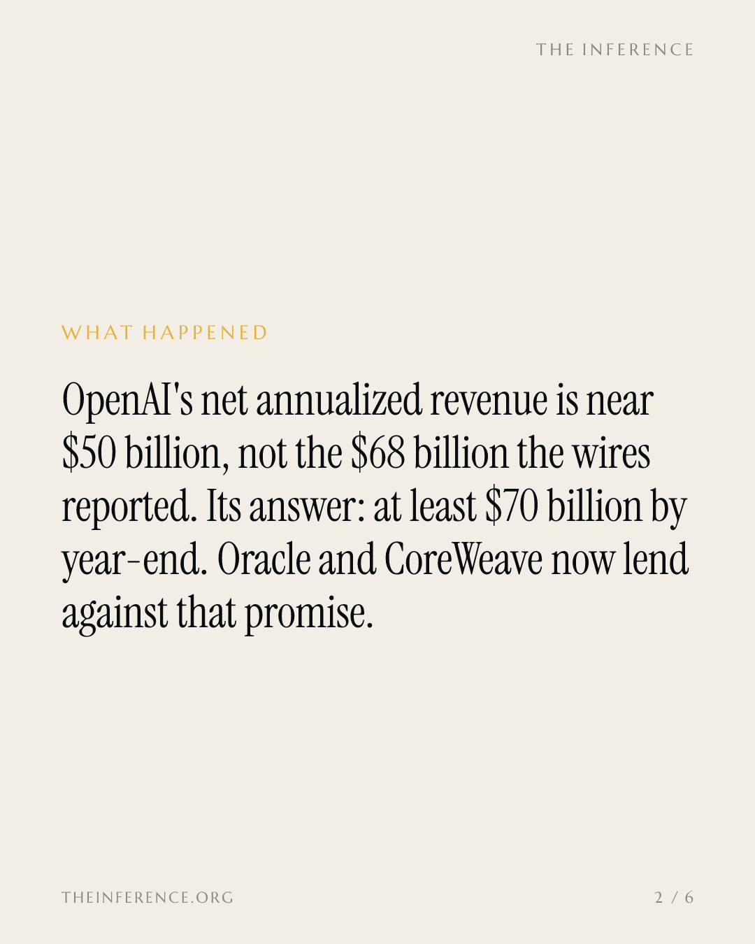 OpenAI promises a $70 billion net revenue run rate by December 31; Oracle and CoreWeave lend against it — slide 1