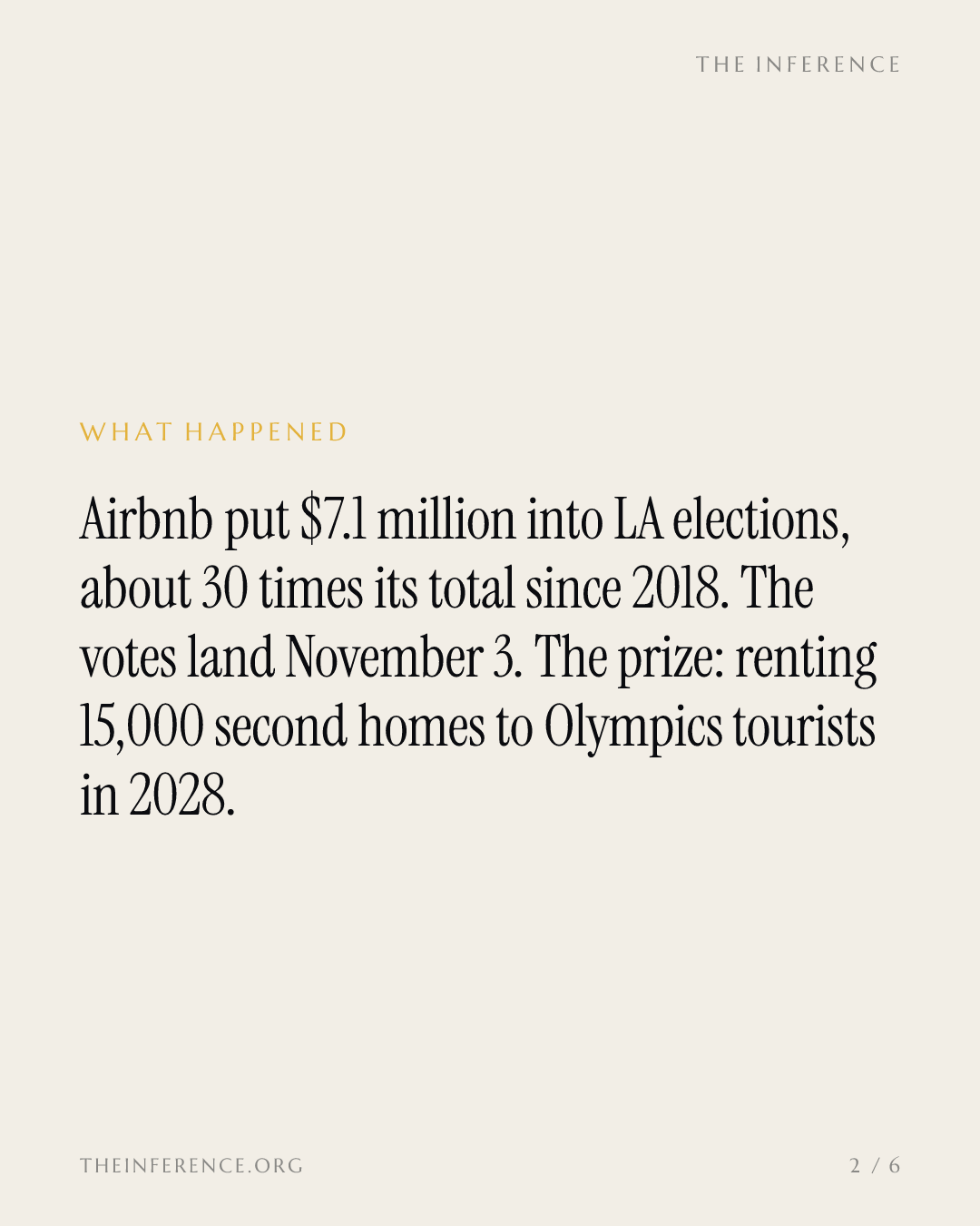 Airbnb spent $7.1 million on Los Angeles elections before November 3, 30 times its spending since 2018 — slide 1