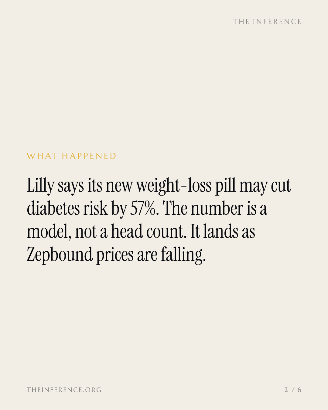 Lilly sells a modelled 57% diabetes-risk cut on Foundayo just as its drug prices fall — slide 1