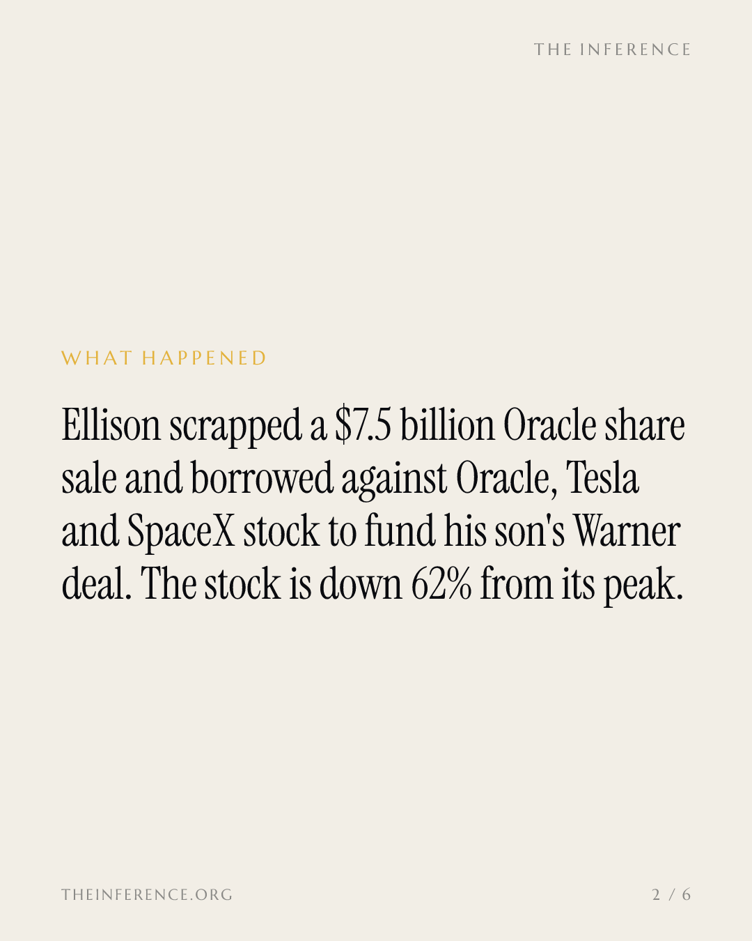 Larry Ellison pledged 413 million Oracle shares to fund the Warner deal as Oracle's CDS hits 322 basis points — slide 1