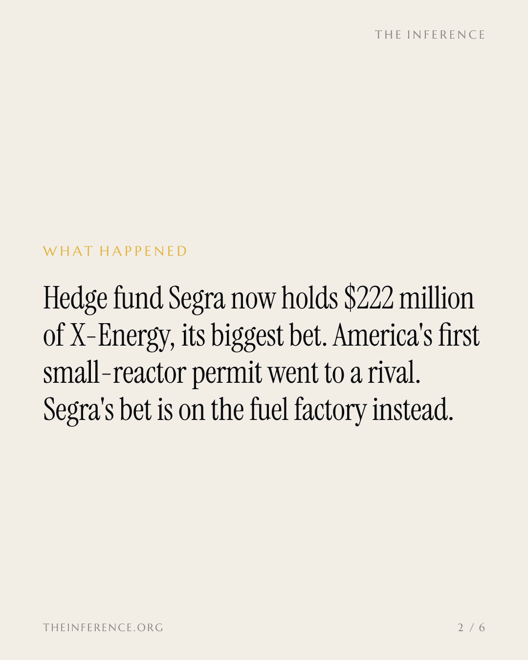 Segra bet 22.5% of its fund on X-Energy. The prize is a fuel factory, not a permit — slide 1