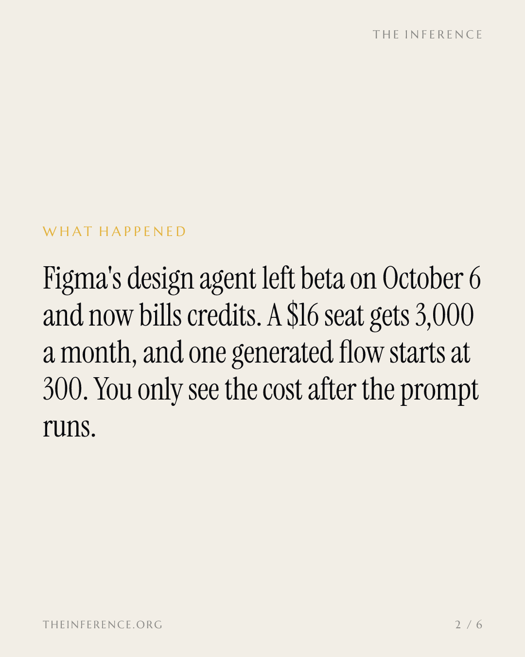 Figma's $16 seat now buys at most ten AI-generated flows a month — slide 1