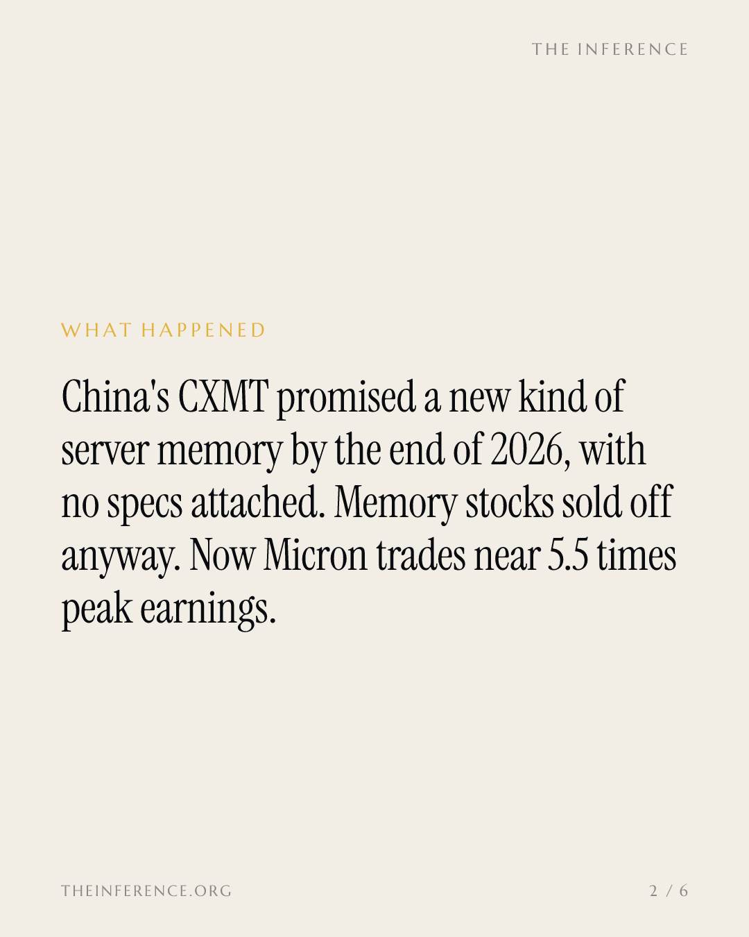 Micron sold off on CXMT's spec-free server memory promise and trades near 5.5 times peak earnings — slide 1
