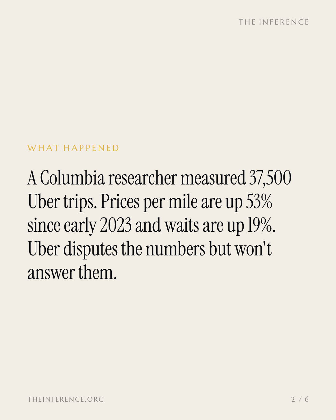 Uber's 53% Price Climb Built Its Profits. AI Agents May Claw Them Back — slide 1