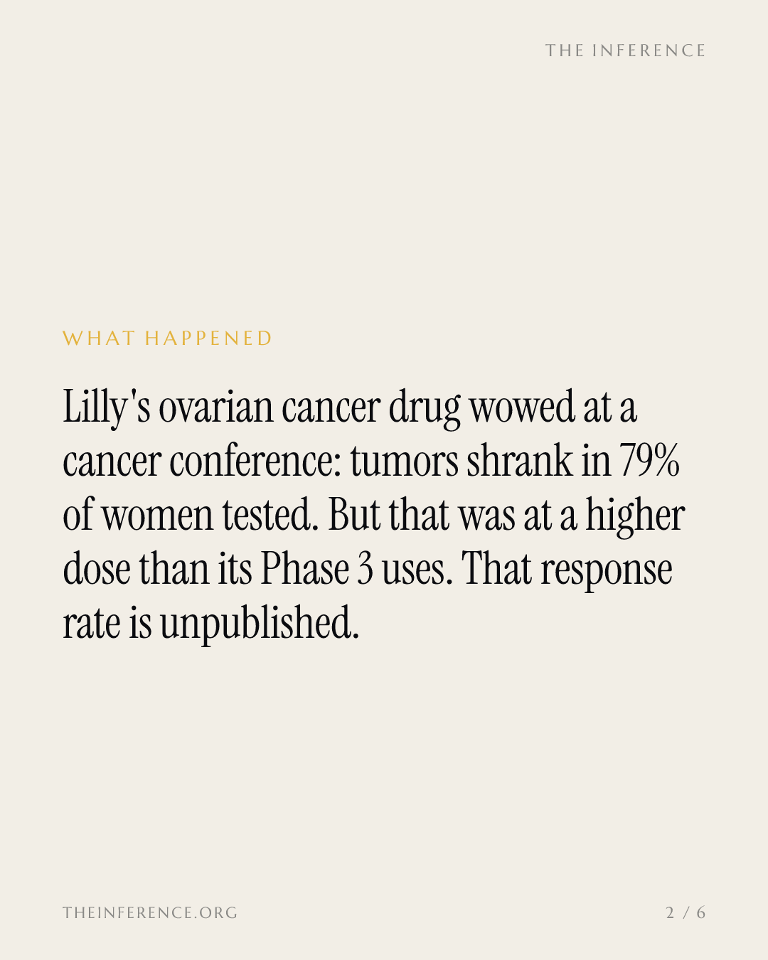 Eli Lilly's 79% ovarian cancer response rate came from a dose its Phase 3 won't use — slide 1