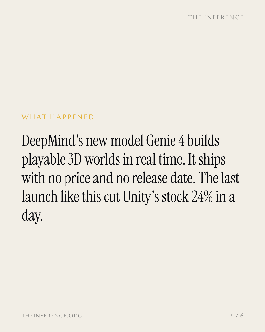 Google DeepMind's Genie 4 ships unpriced, and the last launch cost Unity 24% in a day — slide 1