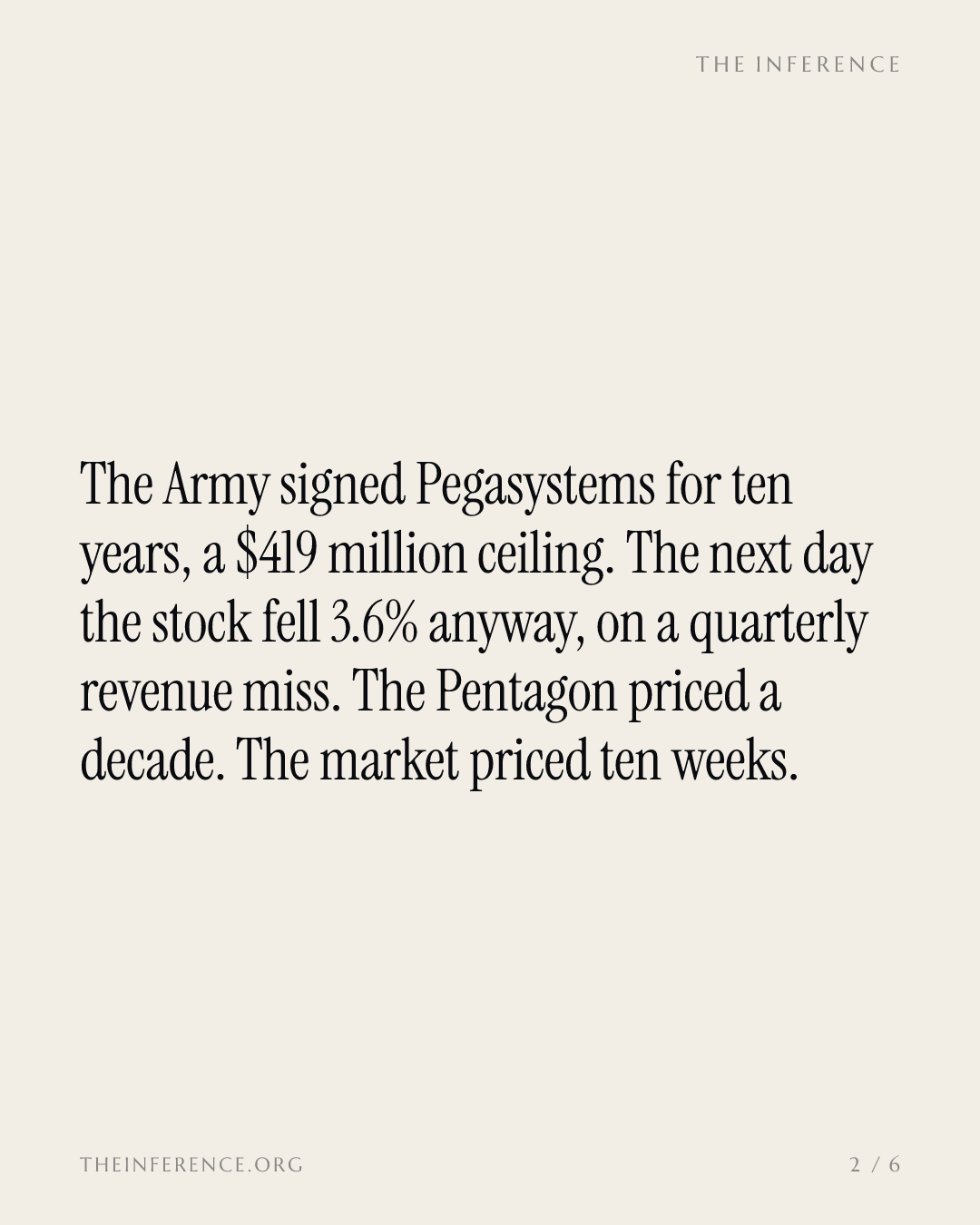 Pegasystems won a $419 million, 10-year Army contract and still fell 3.6% on a Q3 revenue miss — slide 1