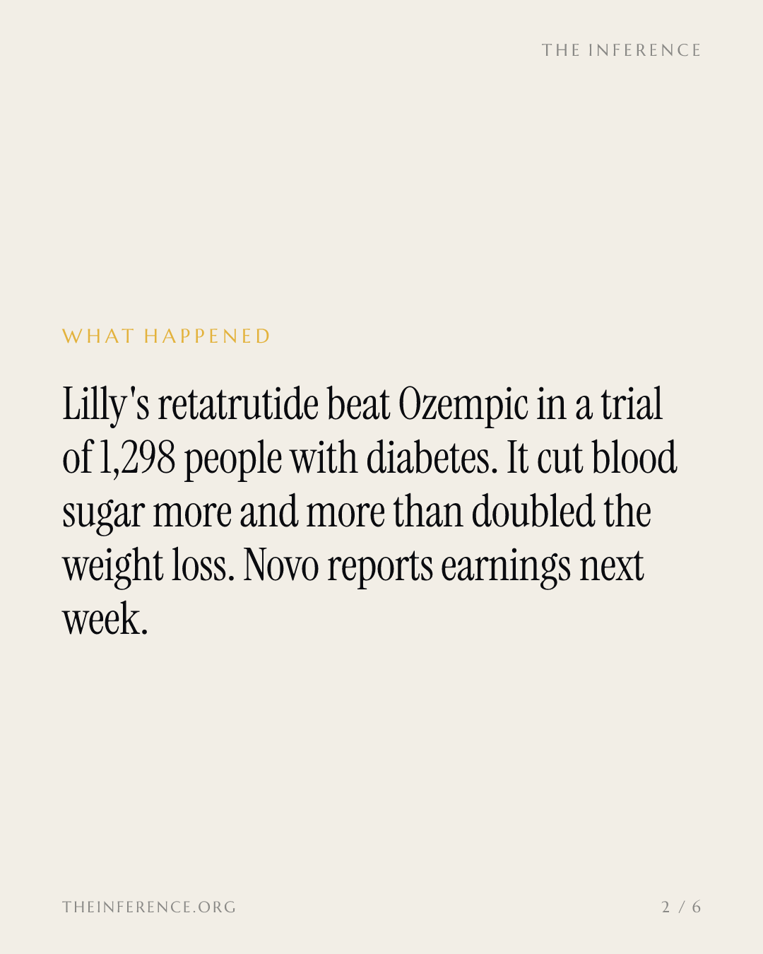 Eli Lilly's retatrutide beat Ozempic head-to-head: 20.9% weight loss vs 9.4%, before Novo Nordisk reports — slide 1