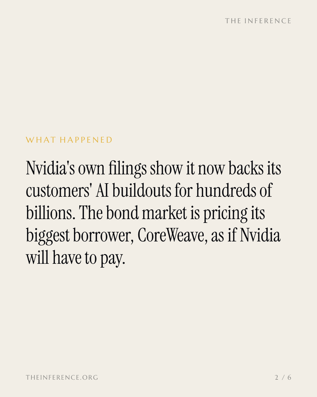 Nvidia guarantees up to $105 billion of OpenAI's Ohio campus; CoreWeave's bonds imply near 63% default odds — slide 1