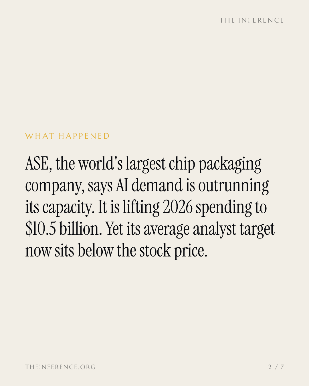 ASE lifts its 2026 capex plan to $10.5 billion, and its 18 analysts' average target now sits below the price — slide 1