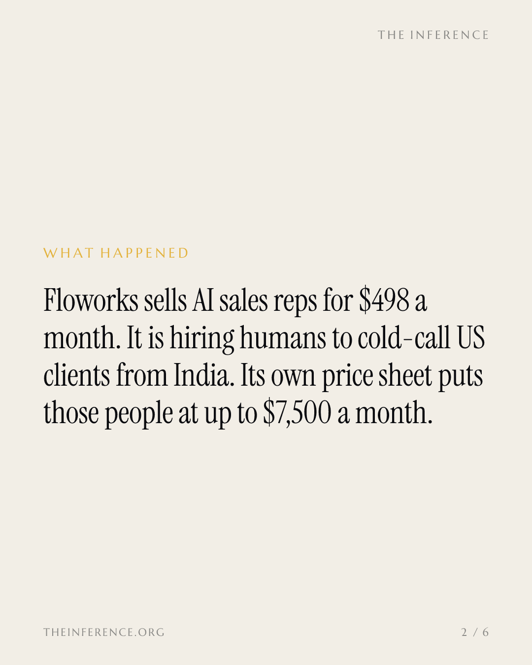 Floworks sells AI sales reps for $498 a month, then hires humans to do the calling — slide 1