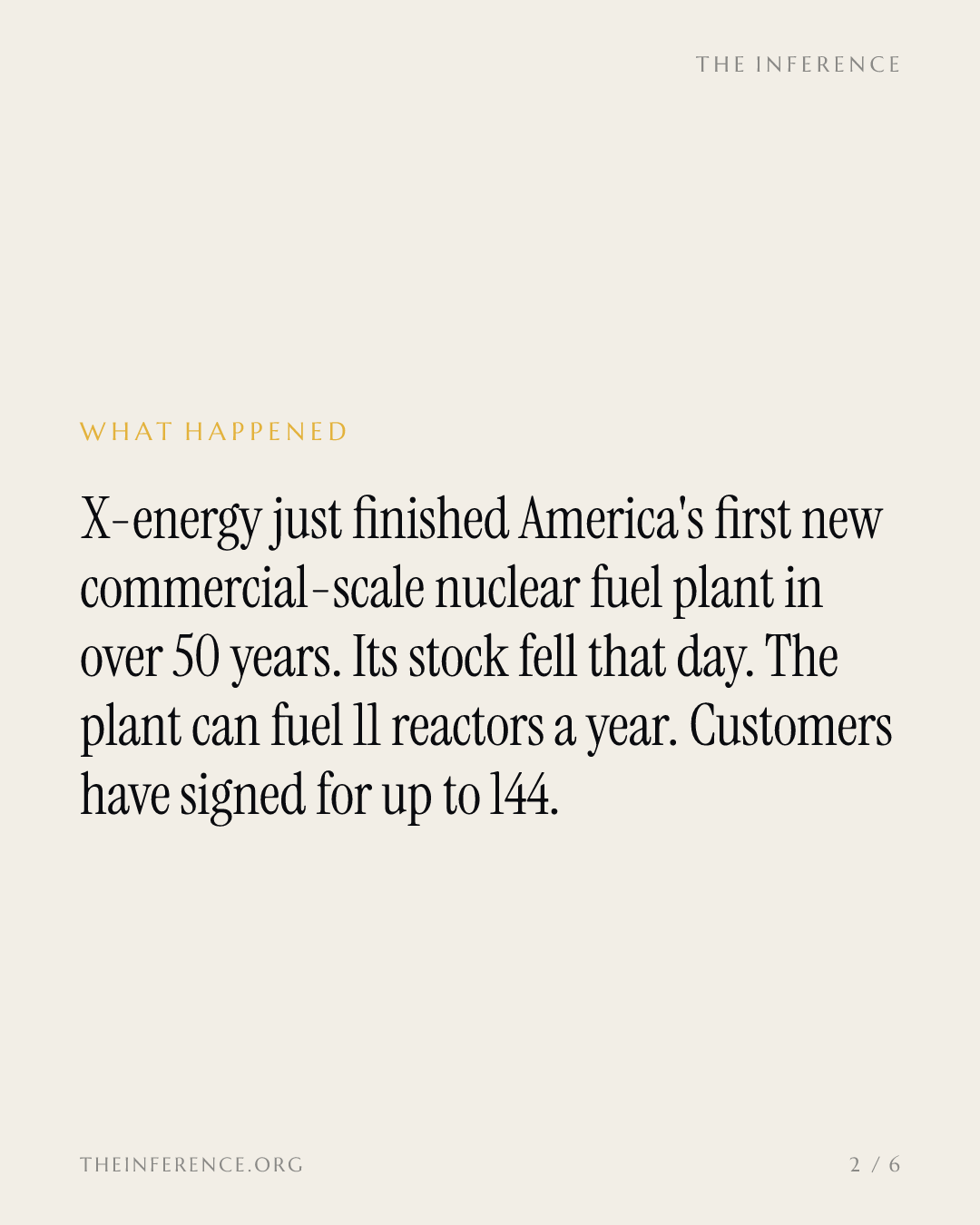 X-energy's fuel plant feeds 11 reactors. Its order book runs to 144. — slide 1