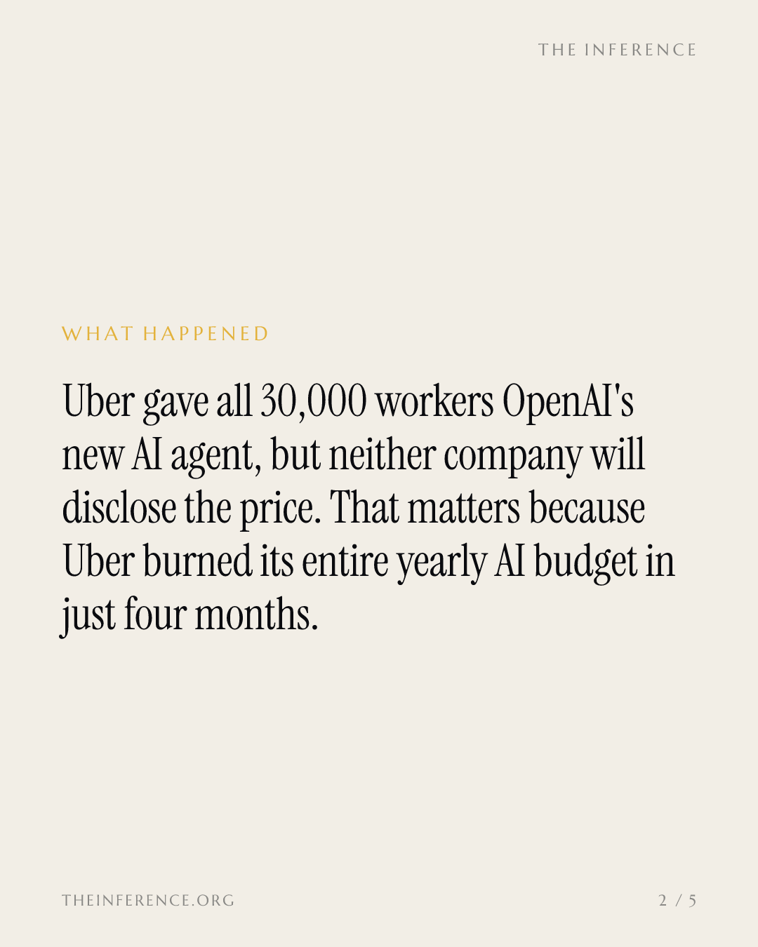 Uber gave 30,000 workers an AI agent and kept the price a secret — slide 1