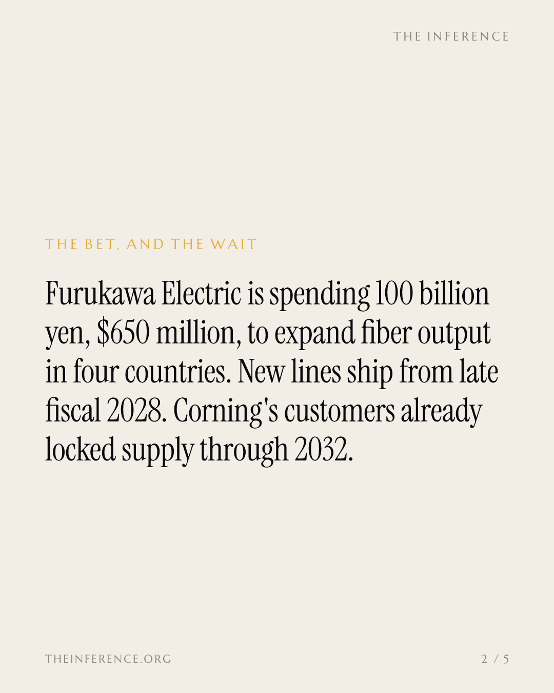 Furukawa Bets 100 Billion Yen on Fiber While Corning's Customers Lock Supply Through 2032 — slide 1
