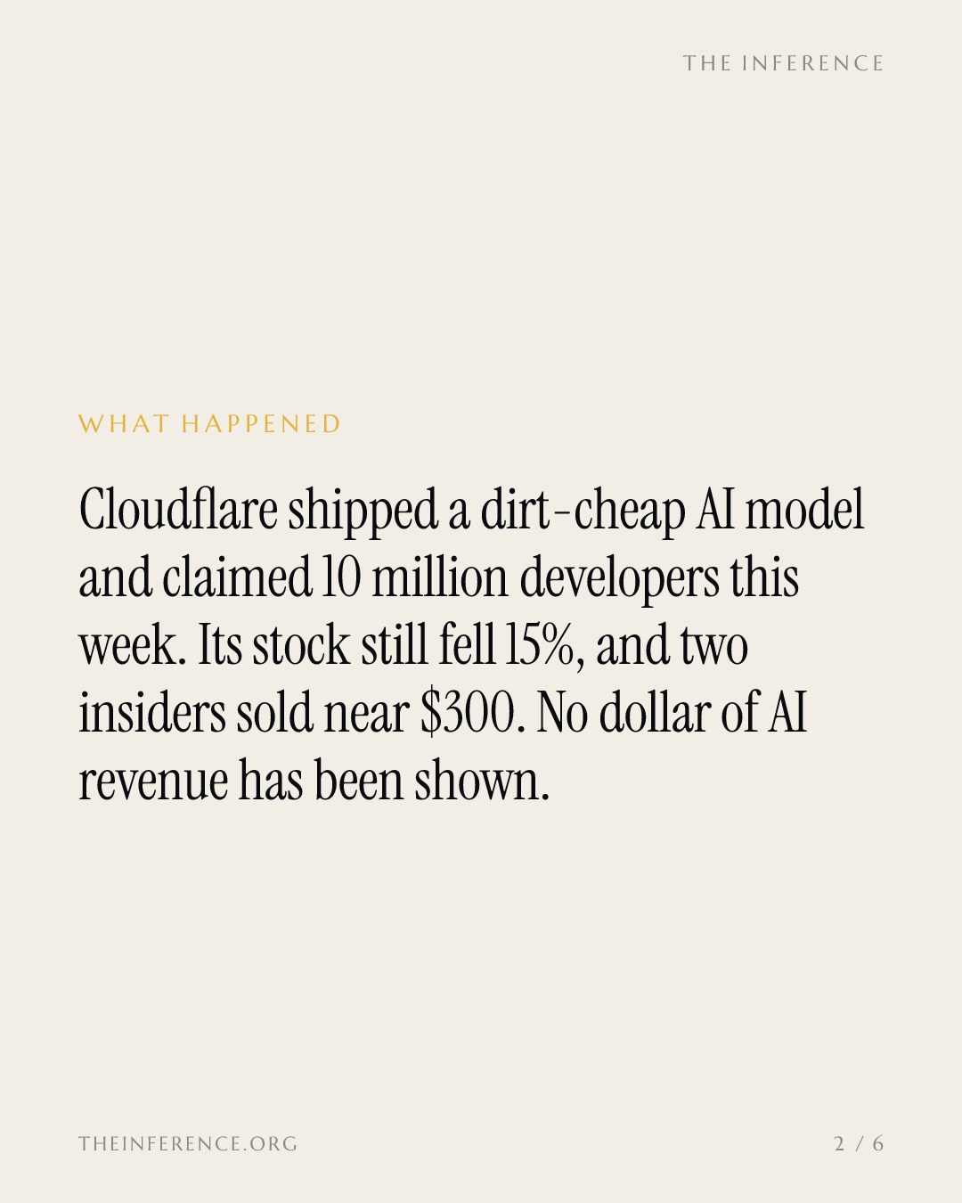 Cloudflare claims 10 million developers as the stock falls 15% and two insiders sell — slide 1