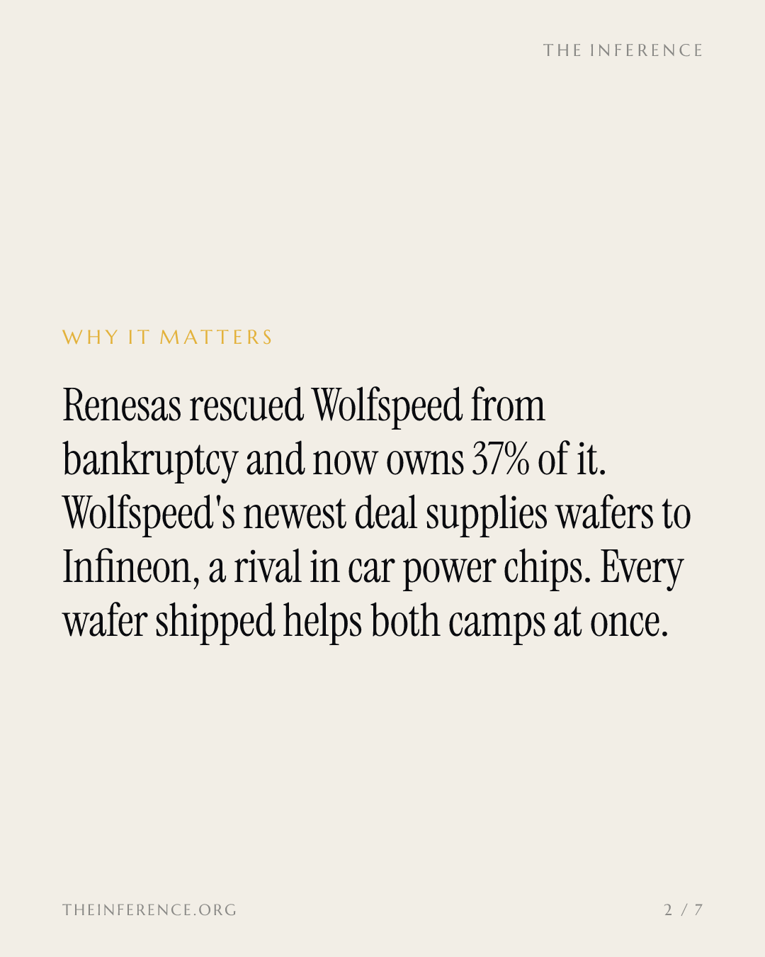 Renesas Owns 37% of Wolfspeed. Wolfspeed's Newest Deal Feeds Its Rival Infineon — slide 1