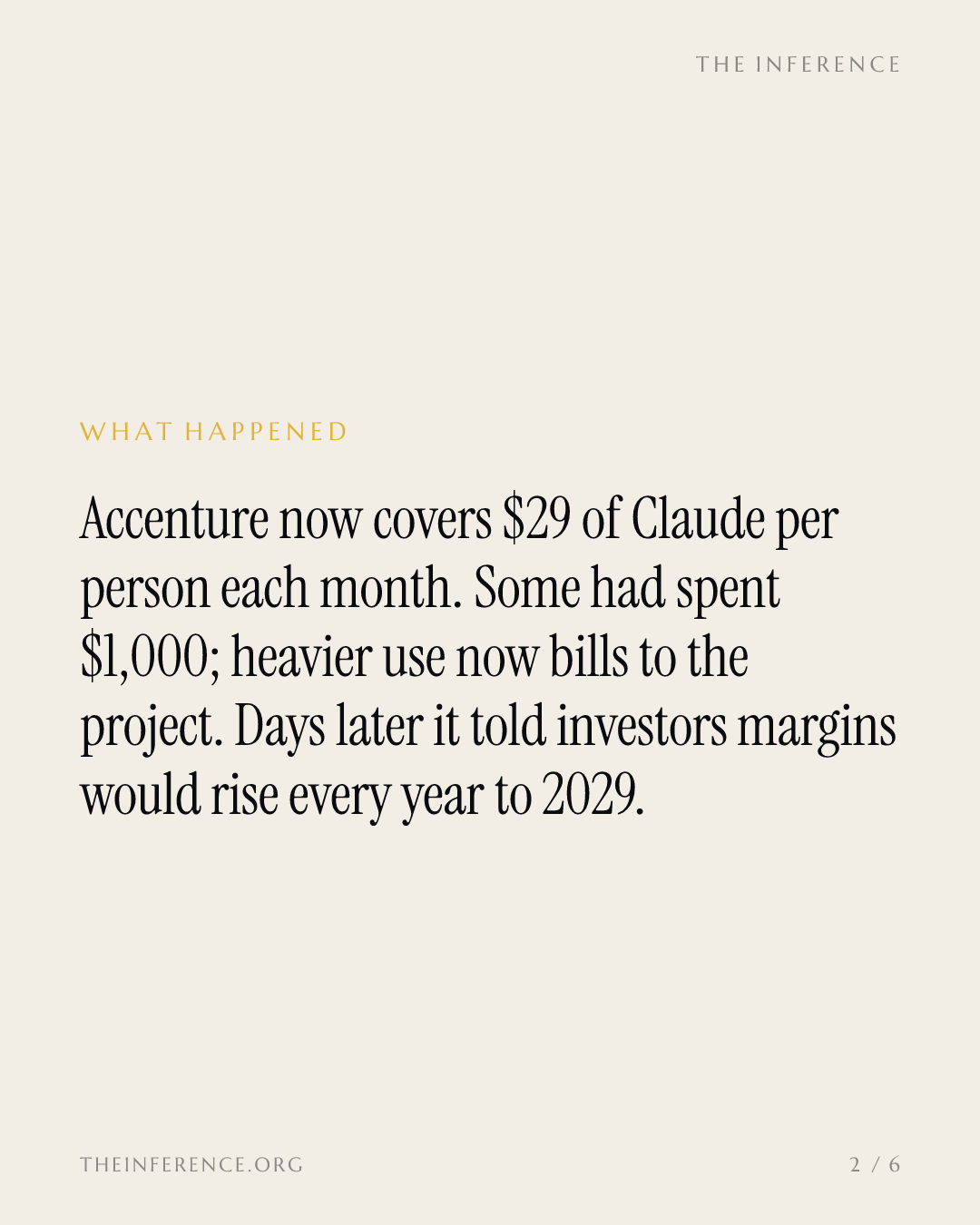 Accenture funds $29 of Claude a month per person, then guides margin up every year to fiscal 2029 — slide 1