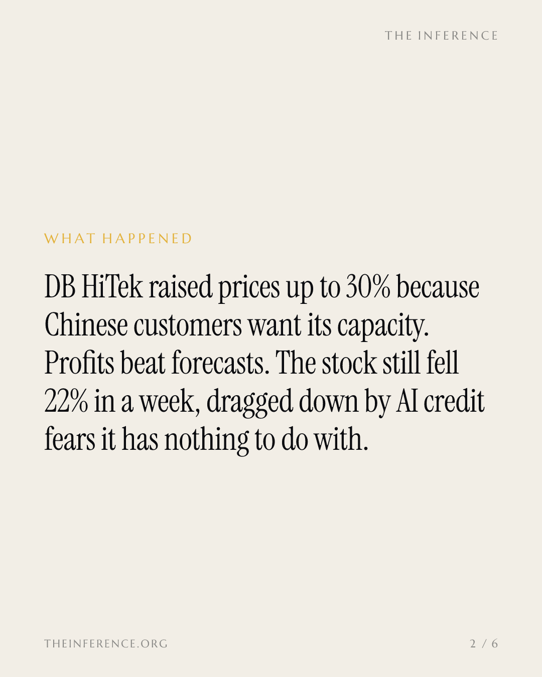 DB HiTek raised China prices 30% and beat; the market still cut it 22% on CoreWeave's credit shock — slide 1