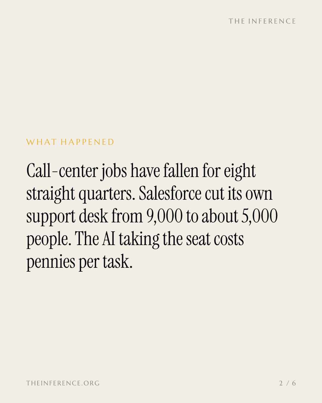 The Seat Salesforce Sells Is Shrinking, and the Agent Replacing It Costs 2.5 Cents — slide 1