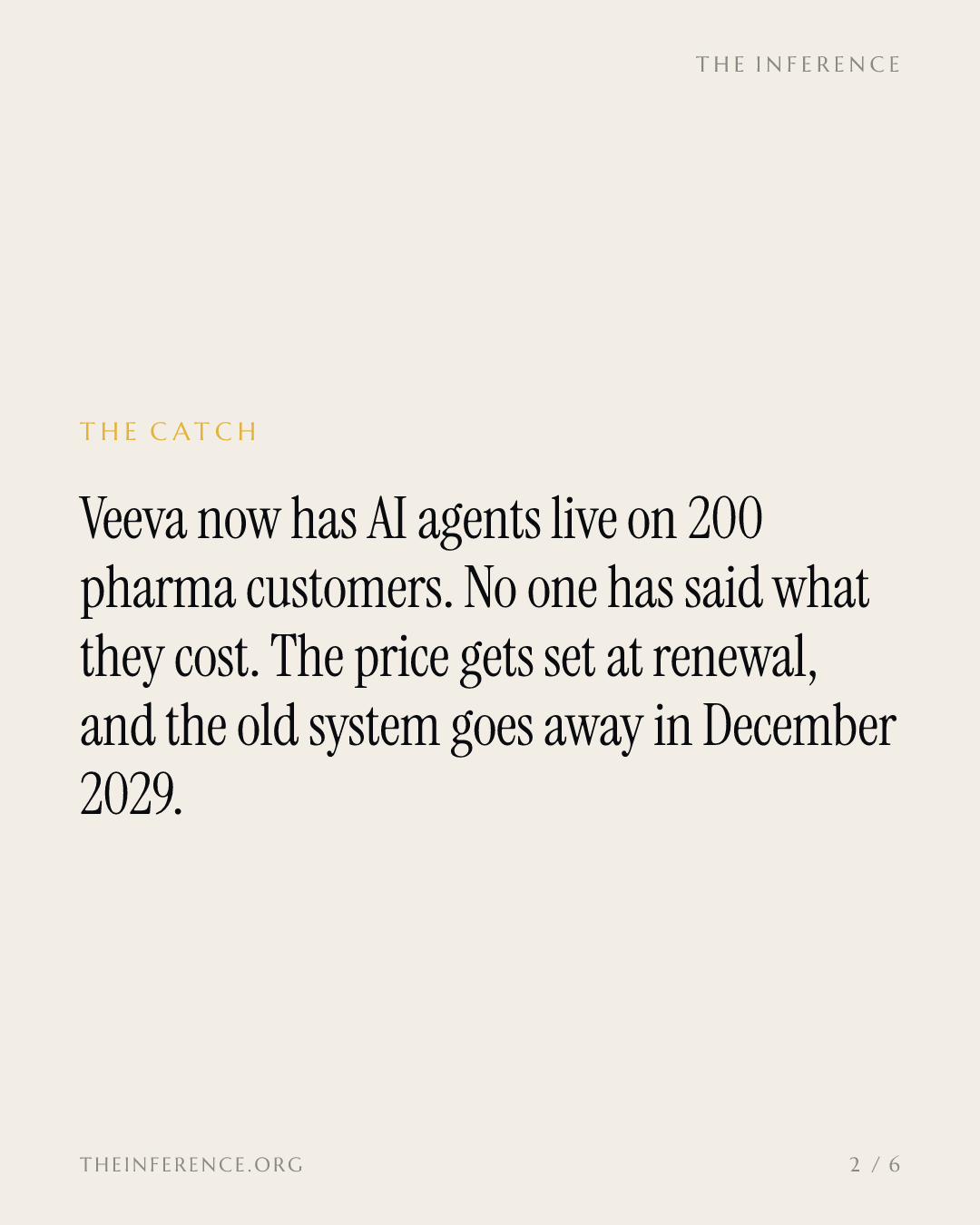 Veeva put AI agents on 200 pharma customers ahead of a December 2029 deadline, with no price named — slide 1