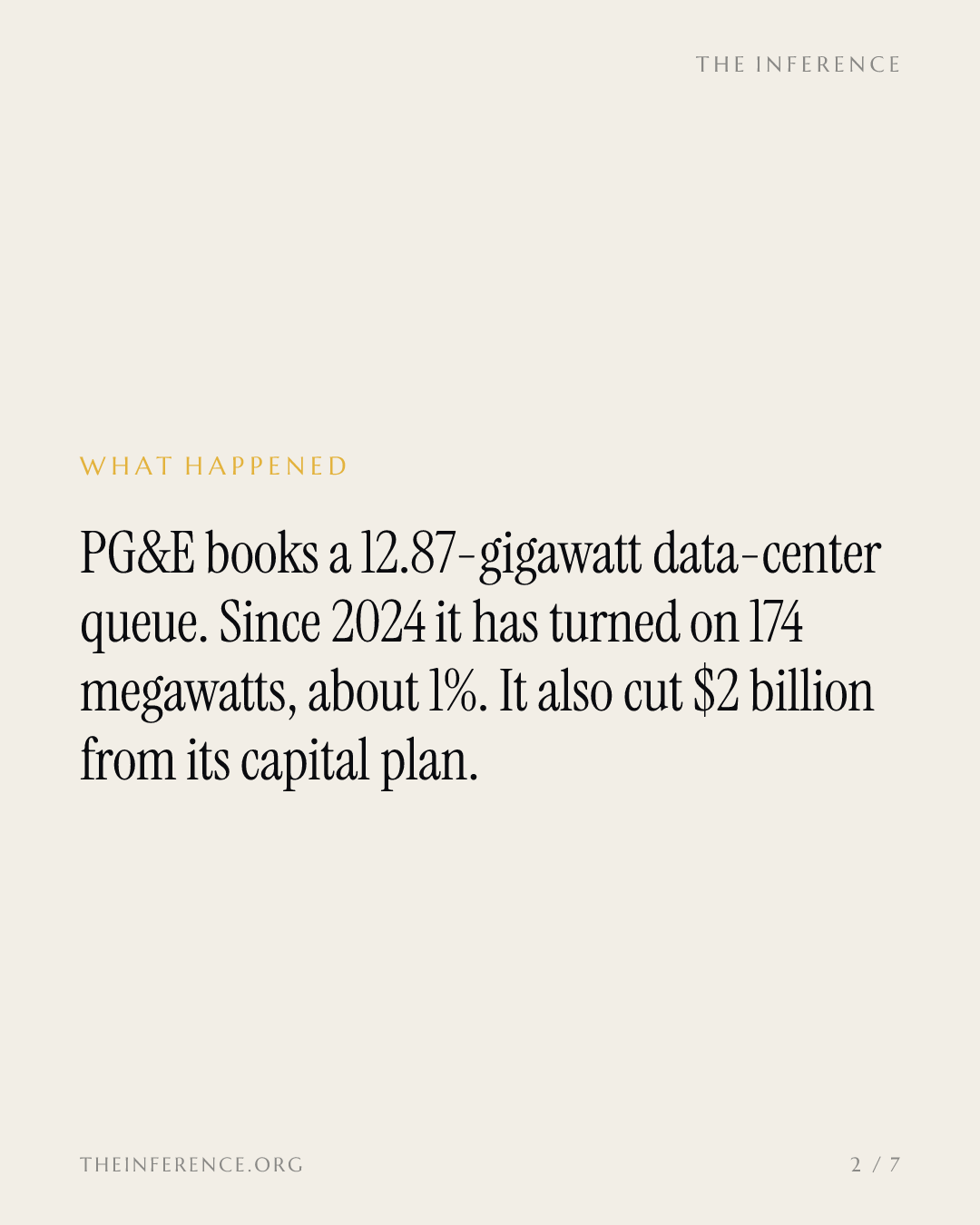 PG&E has energized 174 megawatts of its 12.87-gigawatt data center pipeline and cut $2 billion of capex — slide 1