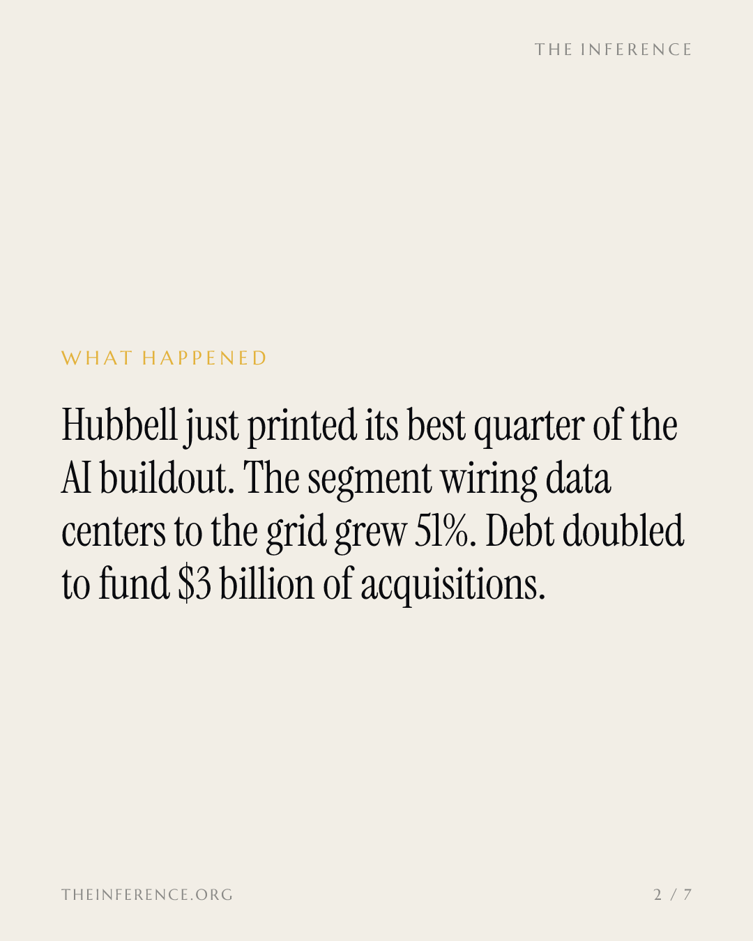 Hubbell's data-center quarter: Electrical Solutions up 51%, guidance raised, debt doubled to fund it — slide 1