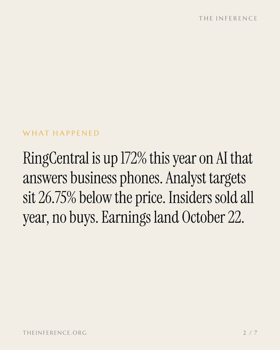 RingCentral is up 172% in 2026 and trades 26.75% above its average analyst target as insiders keep selling — slide 1
